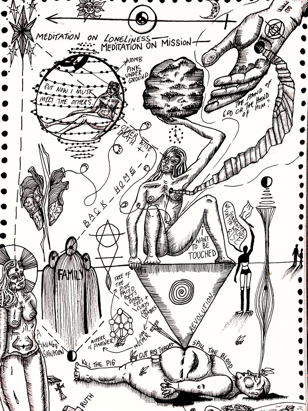 Ink drawing laid out like a diagram, with a seated nude woman, figures, arrows and handwritten notes.