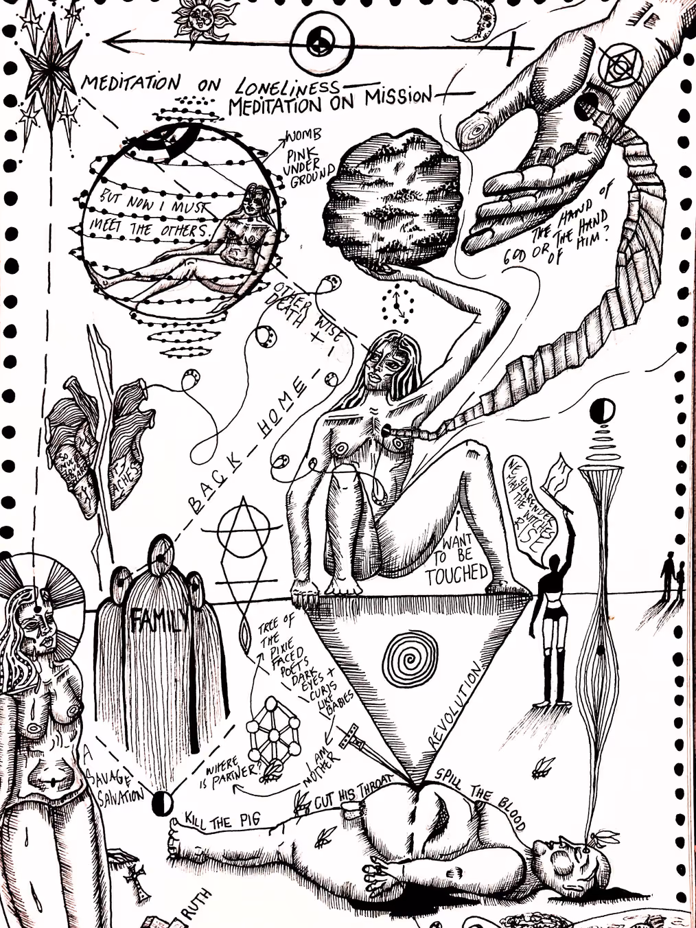 Ink drawing laid out like a diagram, with a seated nude woman, figures, arrows and handwritten notes.